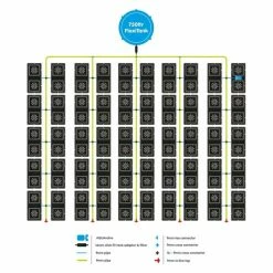 AutoPot Easy2grow 100 Planting & Watering