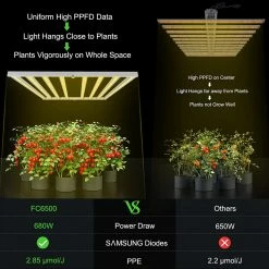 Mars Hydro | FC 6500 LED GROW LIGHT | 730W | 5’ X 5’