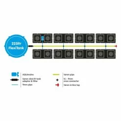 AutoPot Easy2grow 16 Planting & Watering
