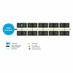 AutoPot Easy2grow 20 Planting & Watering