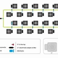AutoPot Planting & Watering 24Pot XL System