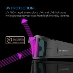 Deals ❤️ Grow Lights AC Infinity | Grow Room Glasses | 3 Color Corrective Lenses 😀 8 Grow Lights AC Infinity | Grow Room Glasses | 3 Color Corrective Lenses