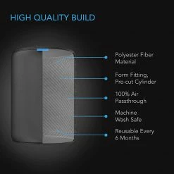 AC Infinity | Pre-Filter Cloth For Inline Carbon Filter | 6-INCH, 2-PACK Ventilation & CO2