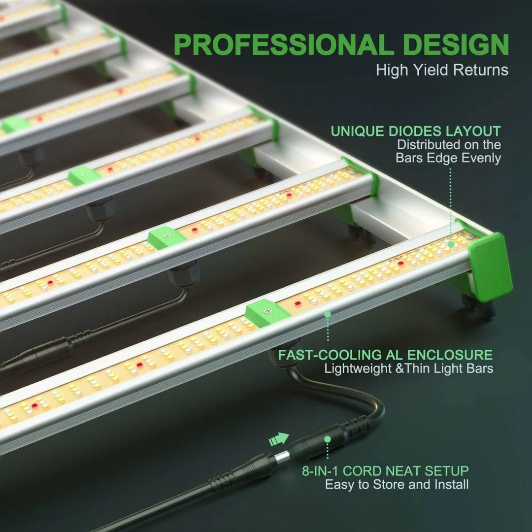 Hot Sale ๐ Mars Hydro | FC 8000 LED GROW LIGHT | 800W | 5โ X 5โ Your Grow Room ๐ 5 Mars Hydro | FC 8000 LED GROW LIGHT | 800W | 5โ X 5โ Your Grow Room