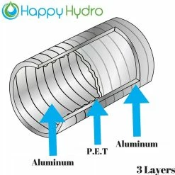 Happy Hydro 8” X 25’ HVAC Flex Duct Non-Insulated Venting Hose With 2 Worm Gear Clamps For Grow Room And Greenhouses
