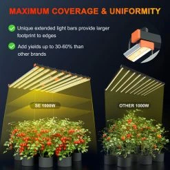 Outlet 😀 Grow Lights Spider Farmer® | SE1000W CO2 LED Grow Light | 1000W | 5' X 5' 😍 14 Grow Lights Spider Farmer® | SE1000W CO2 LED Grow Light | 1000W | 5' X 5'