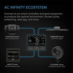 AC Infinity | Ionboard S33 Full Spectrum Grow Light | 240W | 3’ X 3’