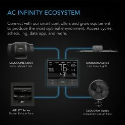 AC Infinity | Ionboard S24 Full Spectrum Grow Light | 200W | 2’ X 4’ Grow Lights