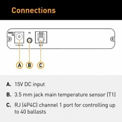 Wholesale 🥰 Gavita | Master Controllers | ELI 1 Room 👏 18 Gavita | Master Controllers | ELI 1 Room