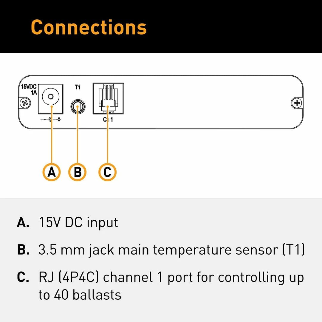 Wholesale 🥰 Gavita | Master Controllers | ELI 1 Room 👏 9 Gavita | Master Controllers | ELI 1 Room