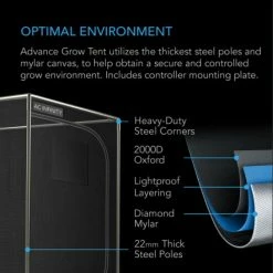 Grow Tent Kits AC Infinity | Grow Tent Kit | 1 Plant Setup | 2’ X 2’ X 6’
