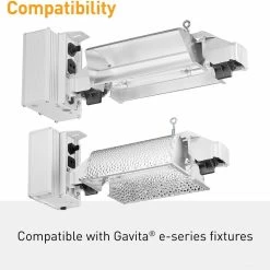 Gavita | Master Controllers | ELI 2 Room