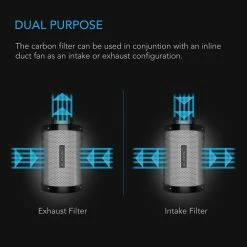 AC Infinity Duct Carbon Filter, Australian Charcoal, 8-Inch Your Grow Room