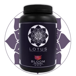 Coupon ๐ Planting & Watering Lotus Pro Series - Bloom ๐ 22 Planting & Watering Lotus Pro Series - Bloom