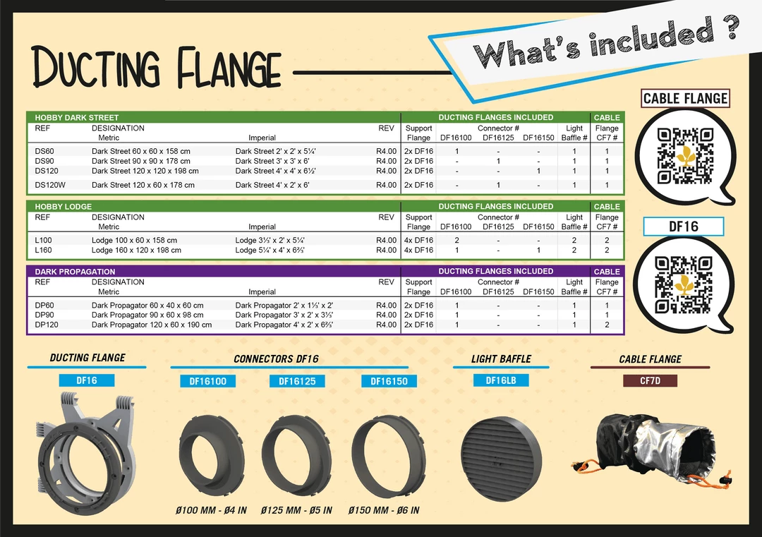 Cheapest 🥰 Secret Jardin Lodge 100 V4.0 (3 1/3' X 2' X 5 1/4') 🎉 12 Secret Jardin Lodge 100 V4.0 (3 1/3' X 2' X 5 1/4')
