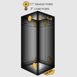 Your Grow Room Gorilla Grow Tent 3x3