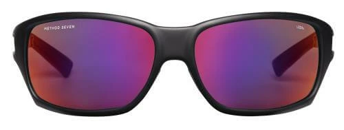 New ๐ Method Seven Resistance LEDfx โญ 2 Method Seven Resistance LEDfx