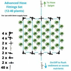 Blumat Planting & Watering Advanced Hose System Fittings Set