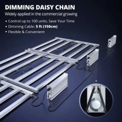 Your Grow Room ViparSpectra | KS5000 | LED Grow Light