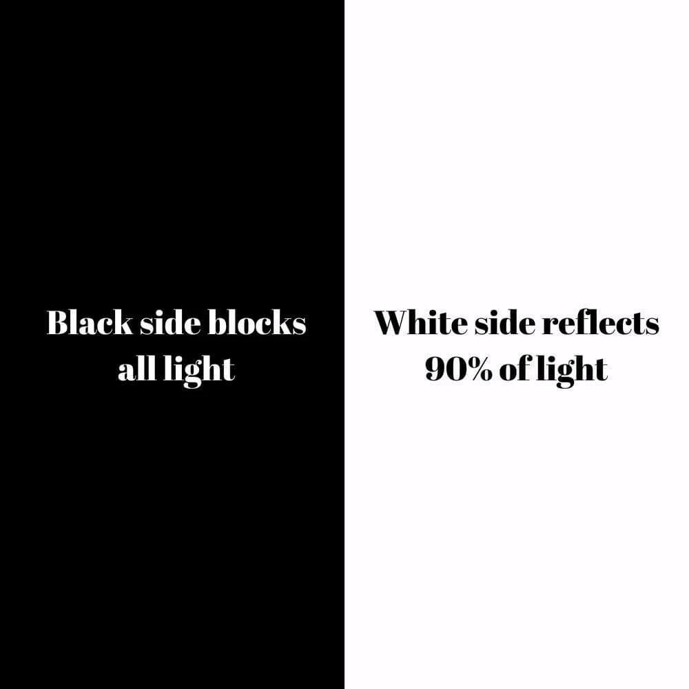 Deals ๐ฅ Happy Hydro 7 Mil Poly Panda Film - The Thickest Light-Proof Panda Film ๐ 3 Happy Hydro 7 Mil Poly Panda Film - The Thickest Light-Proof Panda Film