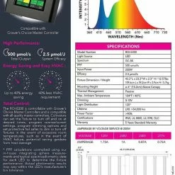 Happy Hydro Beginner Complete Veg Grow Tent Kit | Grower's Choice ROI-E200 LED | 2’ X 4’