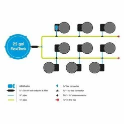 Outlet ✨ AutoPot Planting & Watering 9Pot XL System 😀 7 AutoPot Planting & Watering 9Pot XL System