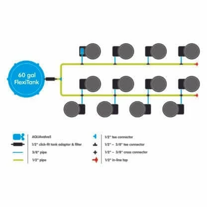 Cheap 😉 AutoPot SpringPot 12 System ⭐ 2 AutoPot SpringPot 12 System