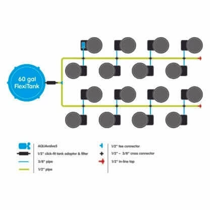 New ๐ AutoPot Planting & Watering SpringPot 16 System ๐ 2 AutoPot Planting & Watering SpringPot 16 System