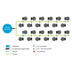 Discount 🧨 AutoPot Planting & Watering SpringPot 24 System 🛒 5 AutoPot Planting & Watering SpringPot 24 System