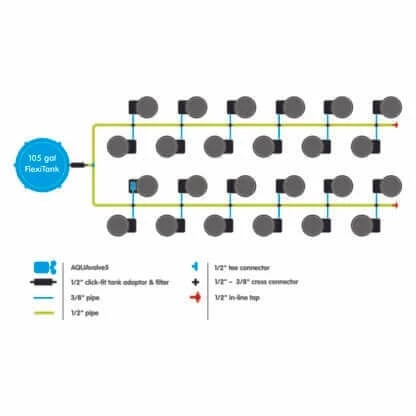 Discount 🧨 AutoPot Planting & Watering SpringPot 24 System 🛒 3 AutoPot Planting & Watering SpringPot 24 System