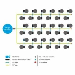 AutoPot Planting & Watering 36Pot System