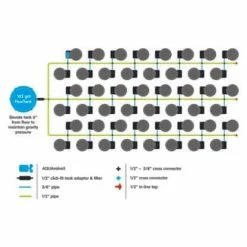 AutoPot Planting & Watering 48Pot XL System