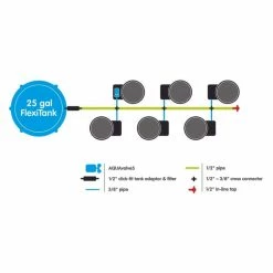AutoPot SpringPot 6 System Planting & Watering