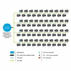 AutoPot SpringPot 80 System