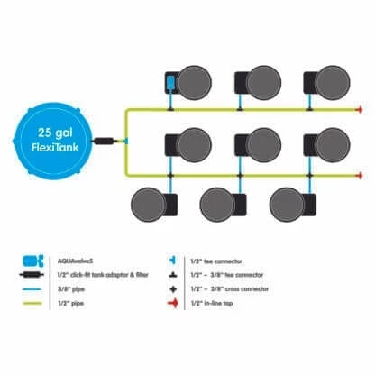 New โญ AutoPot SpringPot 9 System Planting & Watering ๐ 2 AutoPot SpringPot 9 System Planting & Watering