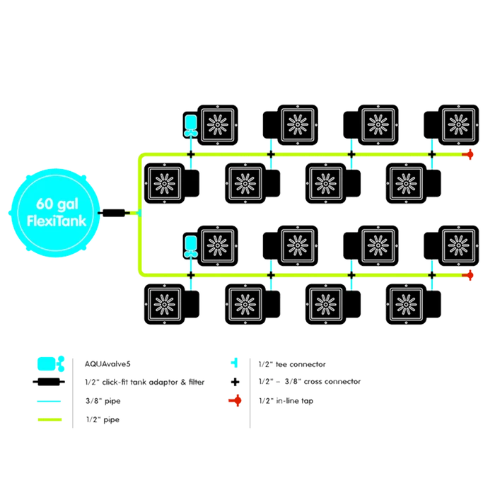Discount ๐ AutoPot 16Pot System ๐ 2 AutoPot 16Pot System