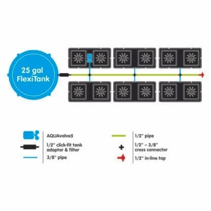 Buy ๐ฅ AutoPot Easy2grow 12 ๐ 2 AutoPot Easy2grow 12