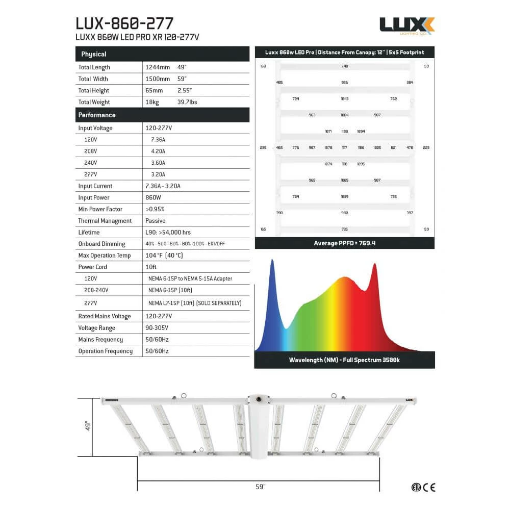 Best Sale ๐ Luxx Lighting NEW! Luxx 860w LED Pro XR 120-277v ๐ 3 Luxx Lighting NEW! Luxx 860w LED Pro XR 120-277v