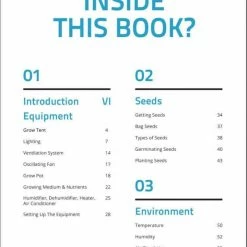 Happy Hydro 'The Essentials Plus' | AC Infinity Tent & 4