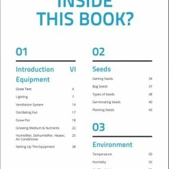 Happy Hydro Beginner Complete Grow Tent Kit | HLG Scorpion Rspec LED | 5’ X 5’ Grow Tent Kits
