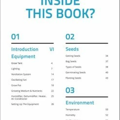 Budget ❤️ Happy Hydro Beginner Complete Grow Tent Kit | HLG 350R LED | 4’ X 4’ 💯 22 Happy Hydro Beginner Complete Grow Tent Kit | HLG 350R LED | 4’ X 4’