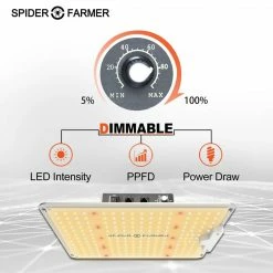 Happy Hydro 'The Essentials' Grow Kit | Spider Farmer LED | AC Infinity Tent & Ventilation | 2’ X 2’